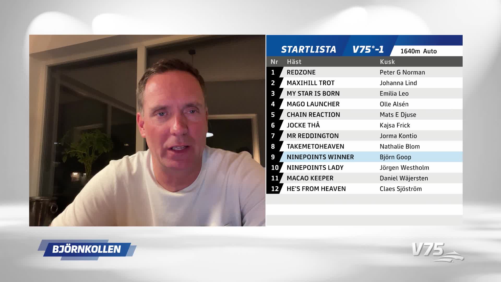Goop: ”Vill stormvarna för jätteskrällen”