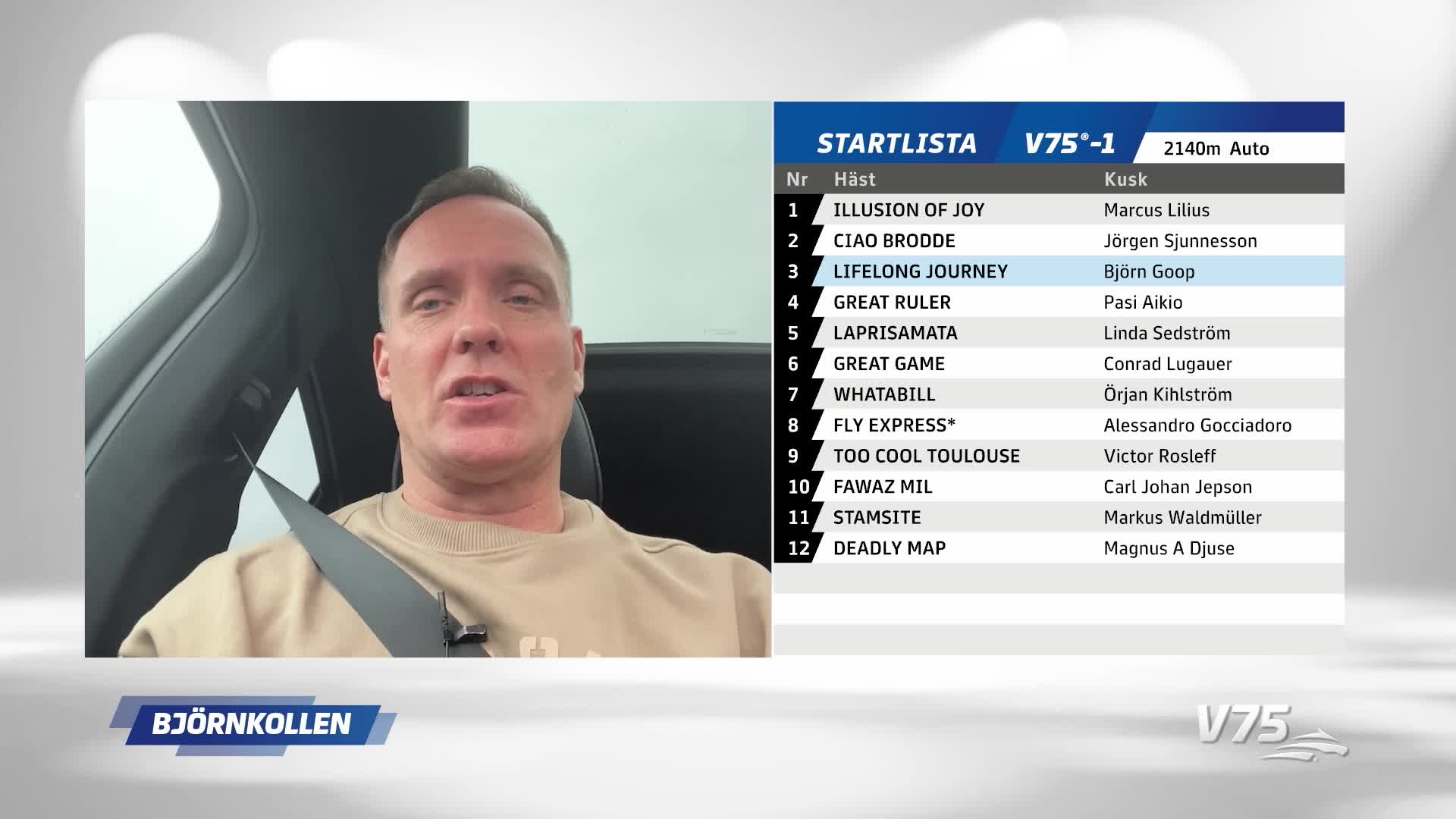 Goop: ”Det är min bästa chans på V75-spelet…”