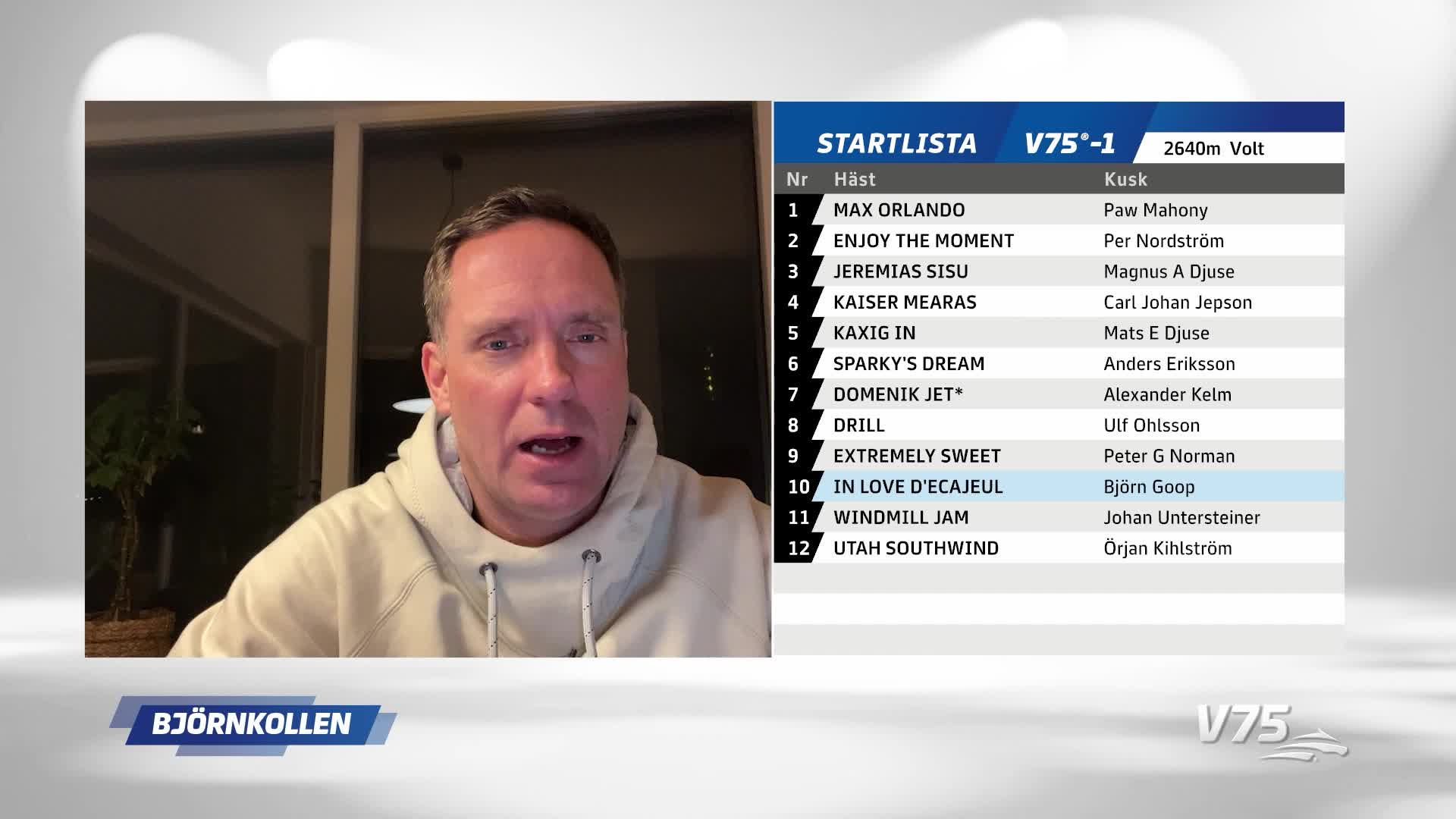 Goop: ”Supervarning för den hästen på V75&hellip;”