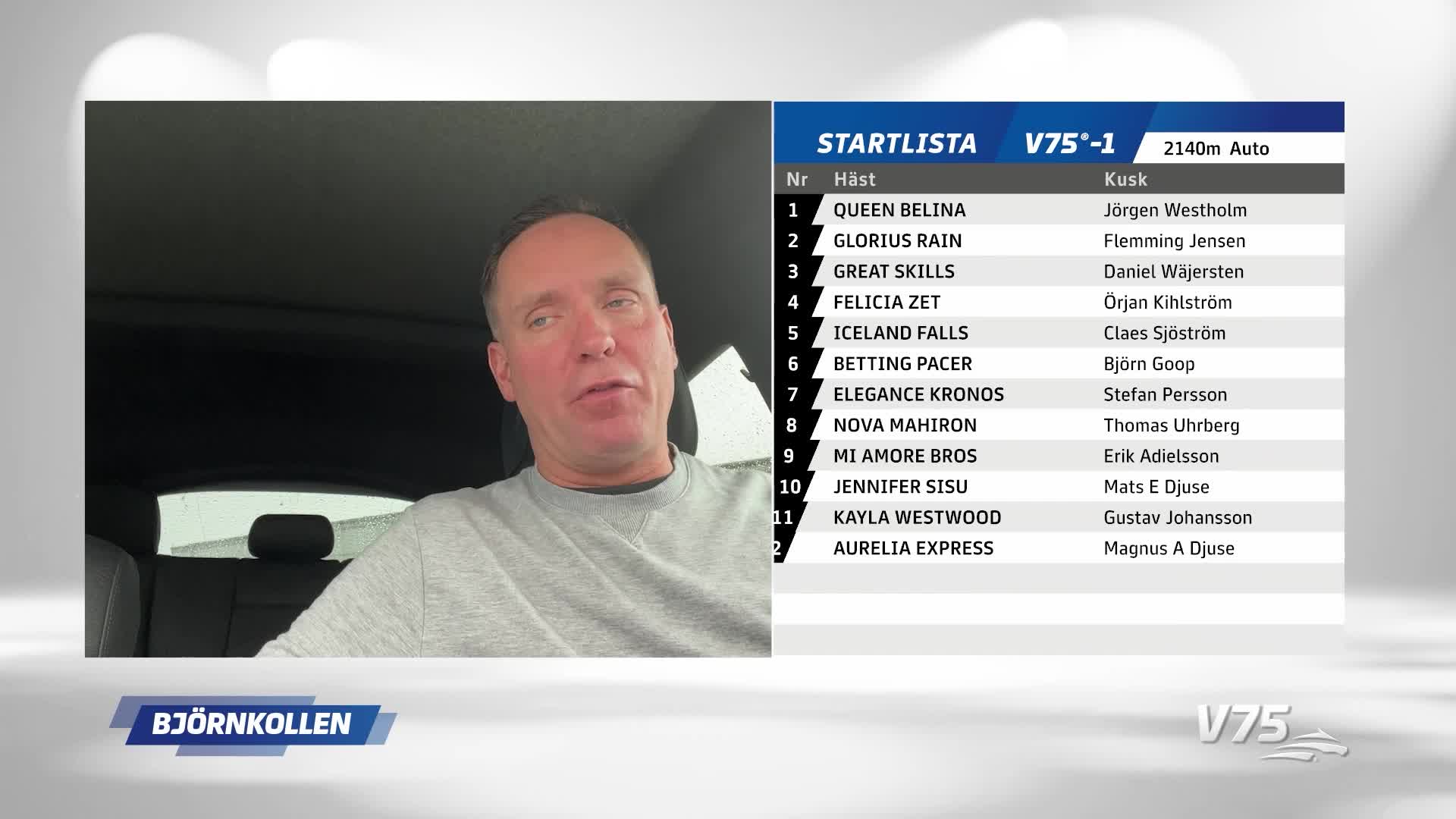 Goop: ”Tror mycket på honom – en V75-spik”