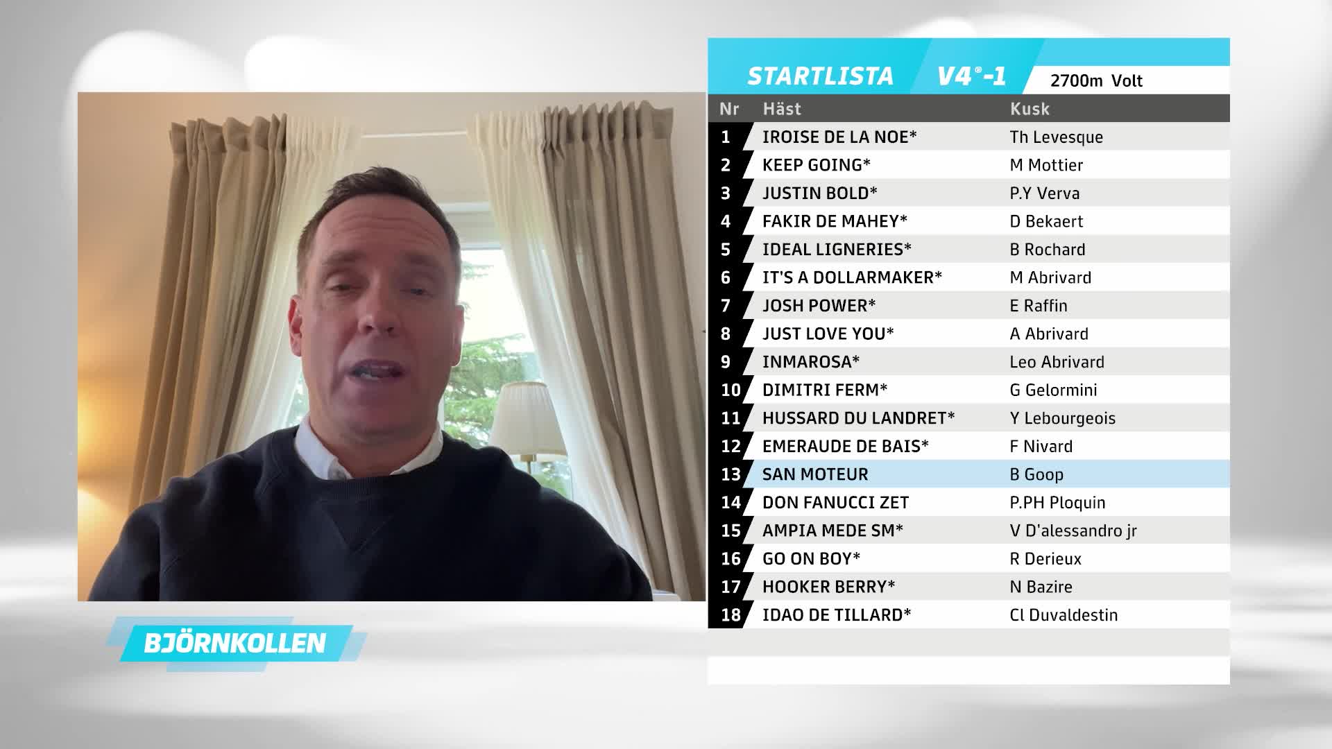 Inför Prix d’Amérique: ”Det är jättespänt”