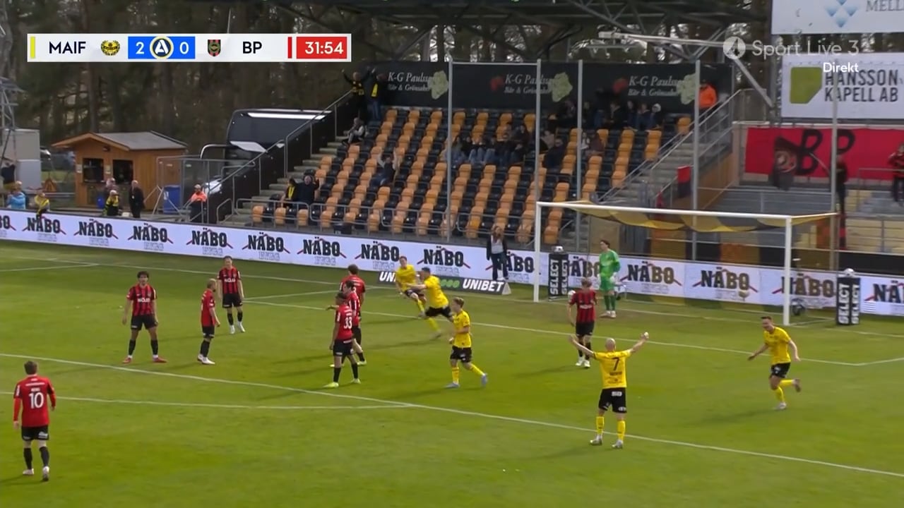 Se målen i Mjällbys 3–0-seger mot BP