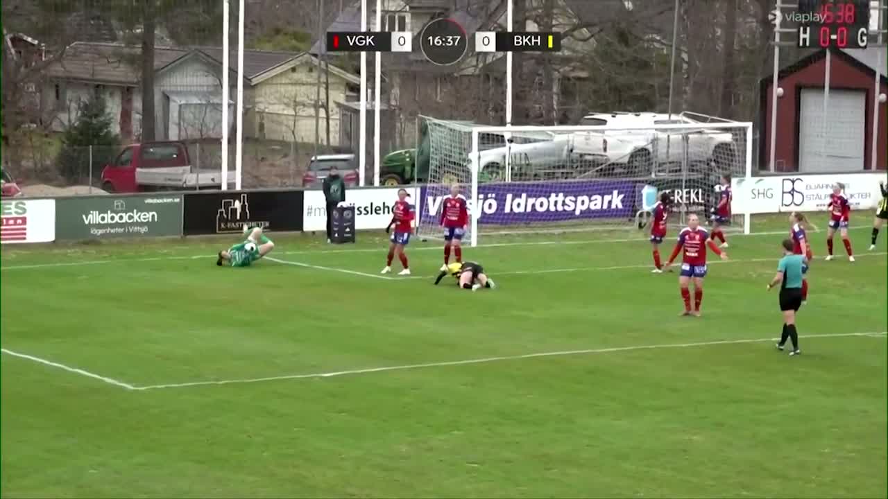 Anvegård löste segern för Häcken mot Vittsjö 