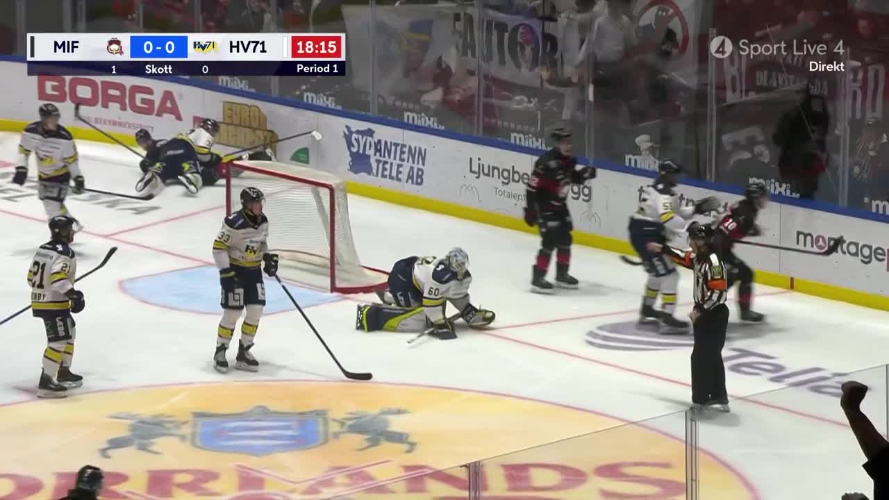 Malmö vände och vann mot HV71