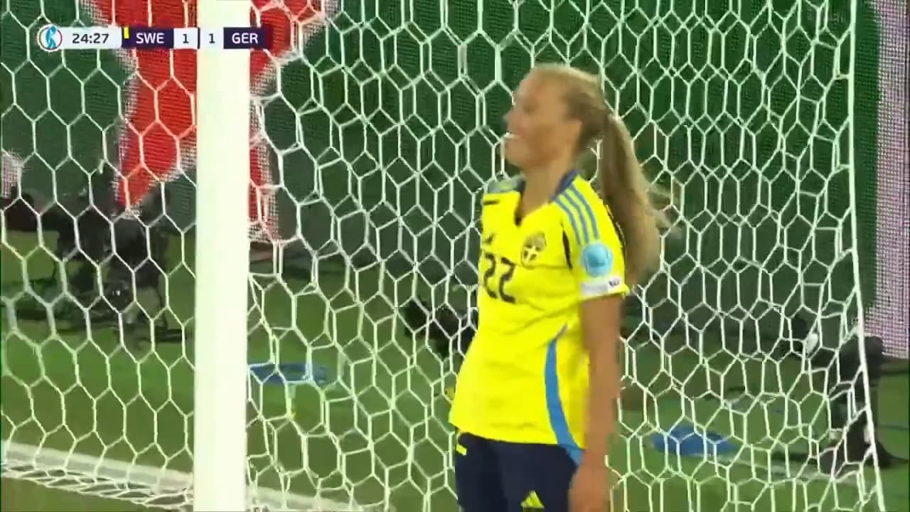 Svensk succé – vinner gruppen