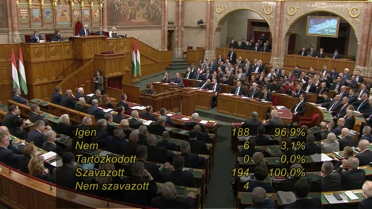 Här röstar Ungern JA till Sverige i Nato