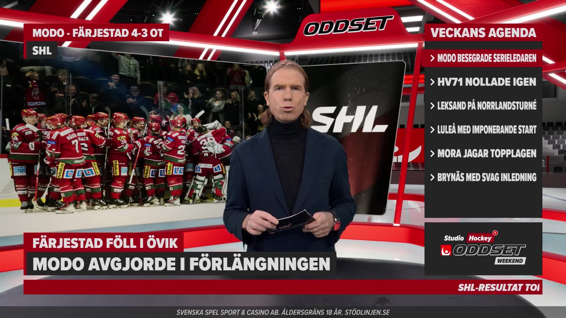 Studio Oddset Hockey Weekend - Modo fortsatt starka hemma