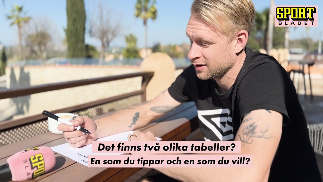 Se när Johan Larsson tippar allsvenskan 2024