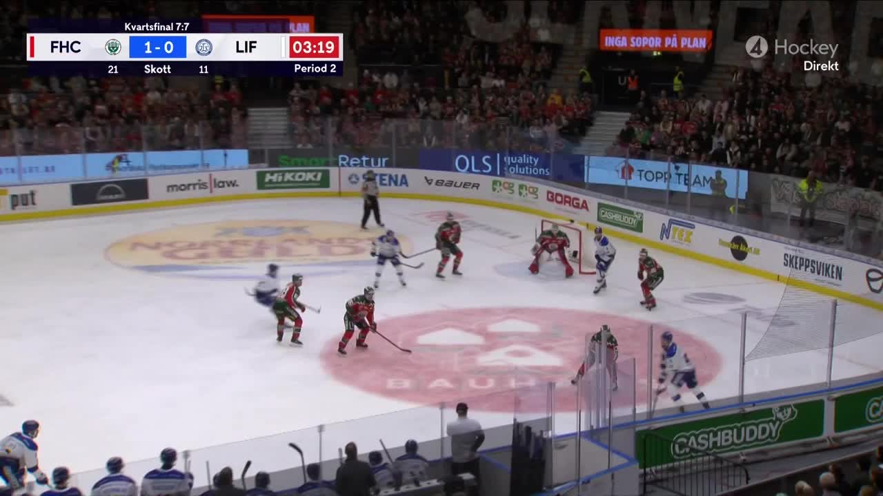 SHL: Här kvitterar Leksand mot Frölunda
