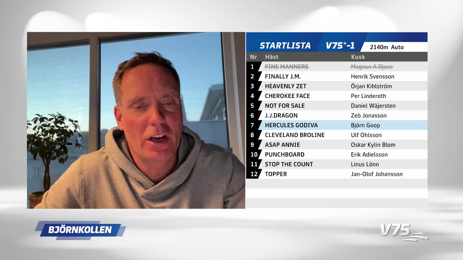 Goop: ”Det är dom två bästa V75-spikarna”