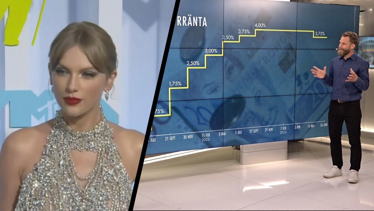 Så stor effekt hade Taylor Swift på svenska räntan