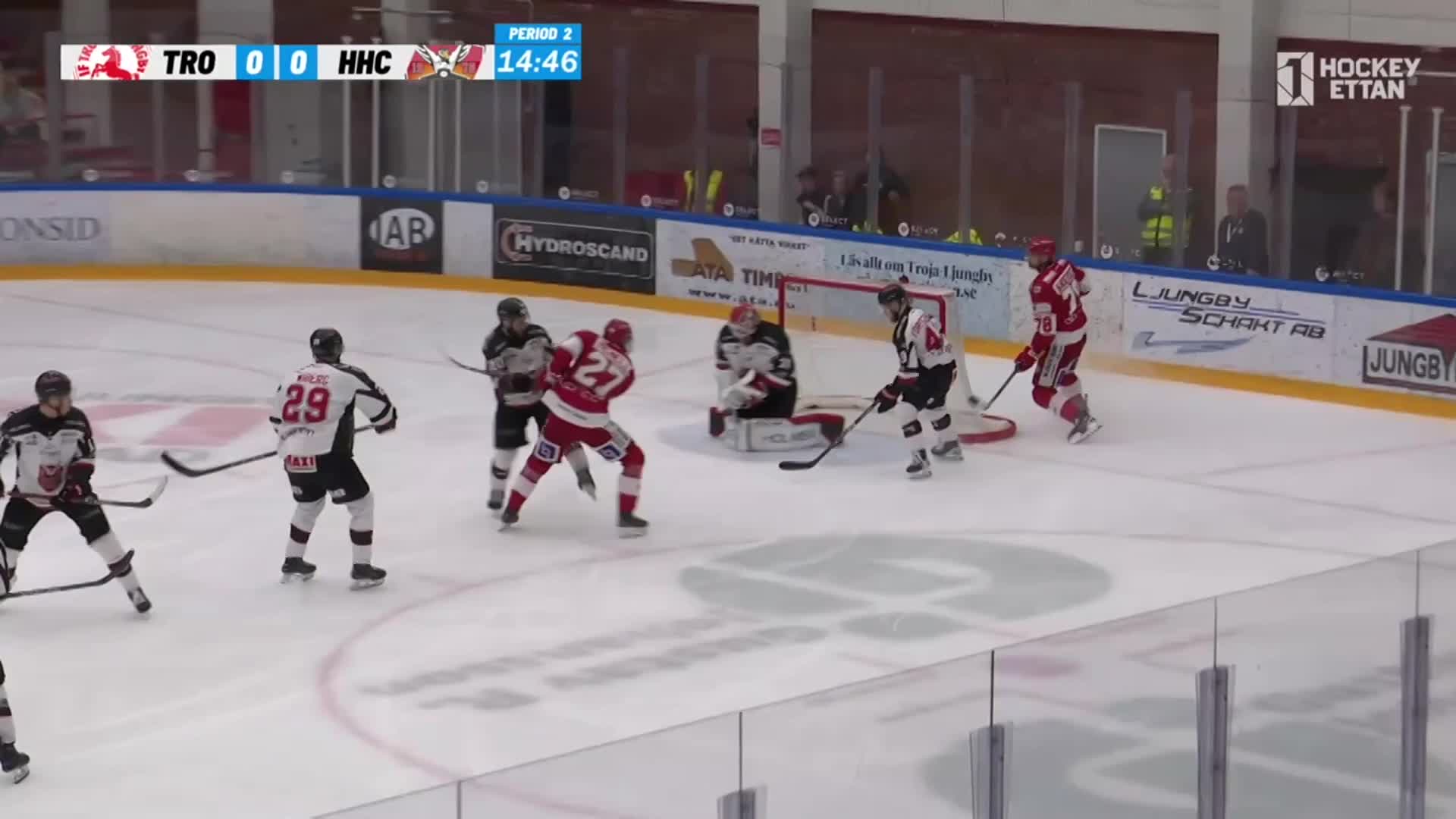 Hudiksvall tvingade fram rysarmatch mot Troja-Ljungby