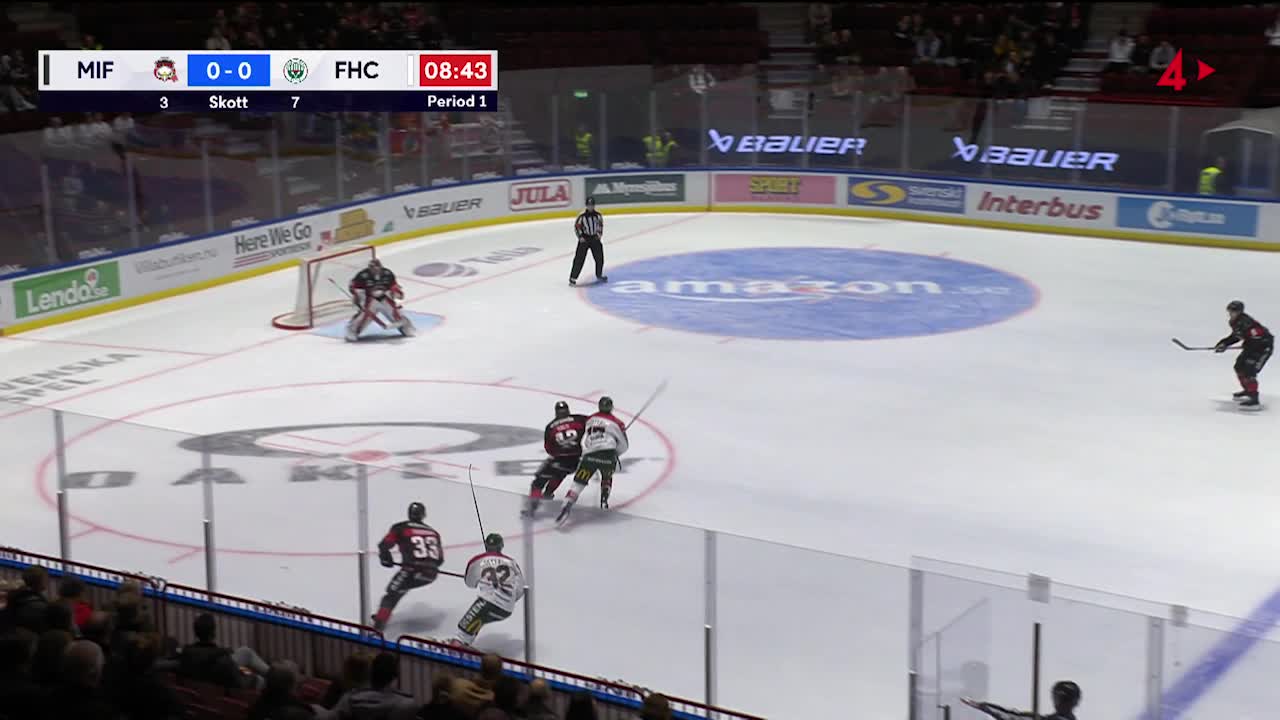 Malmö bryter förlusttrenden med seger mot Frölunda