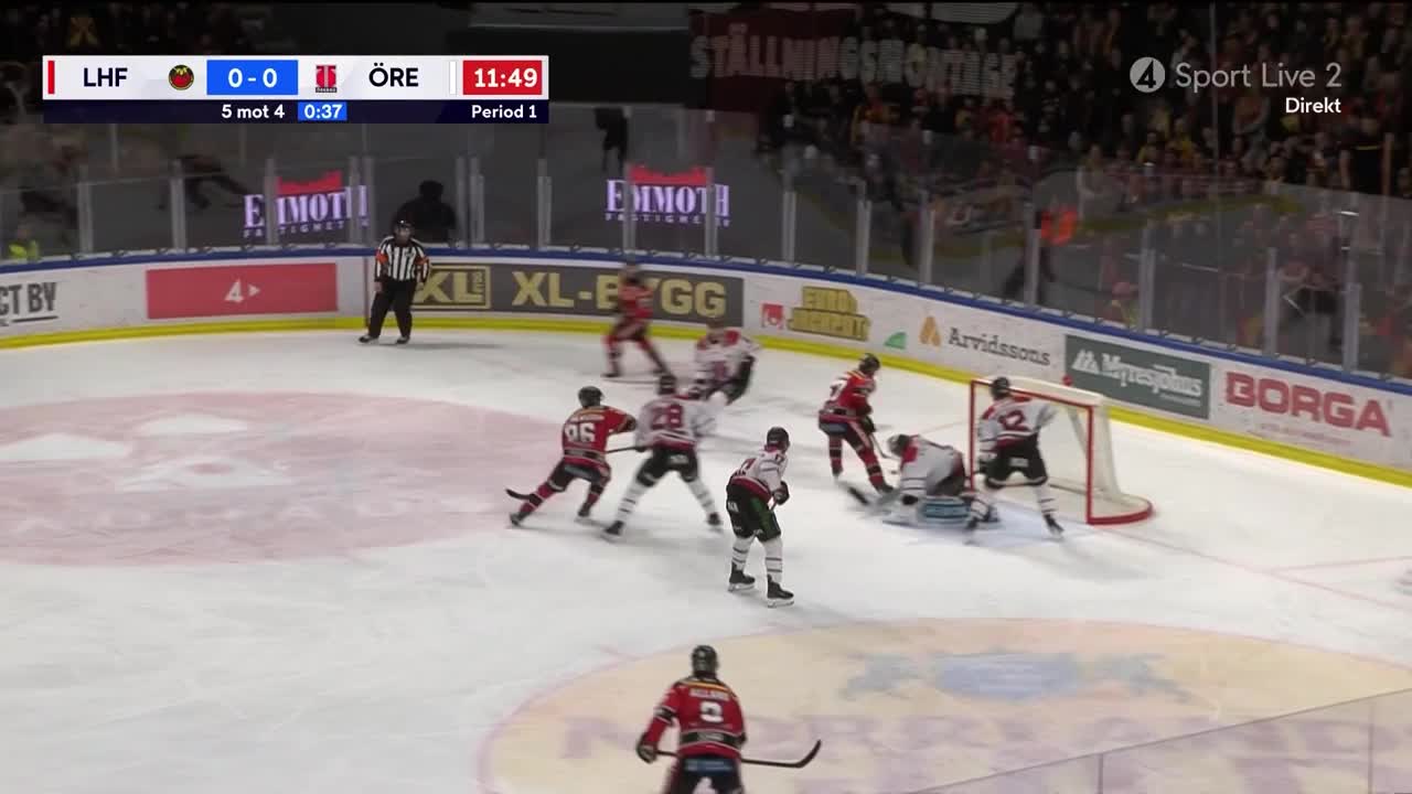 Luleå vann hemma mot Örebro