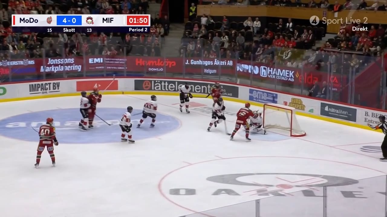 Se målen i Modos kross av Malmö Redhawks