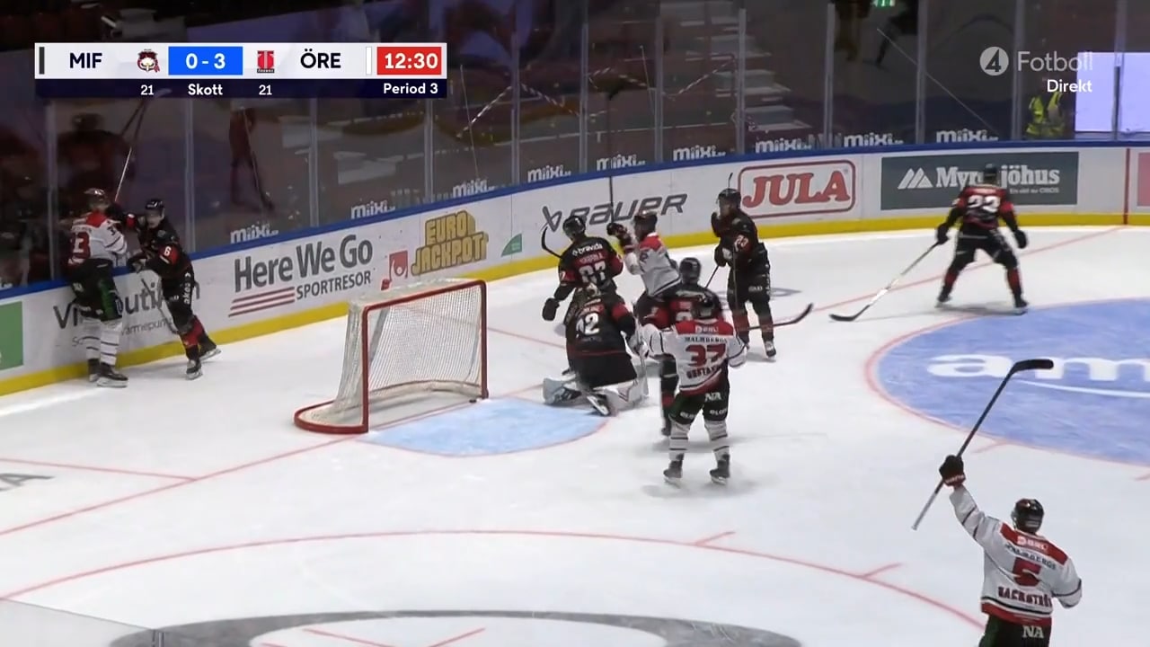 Örebro tar årets första seger – krossade Malmö