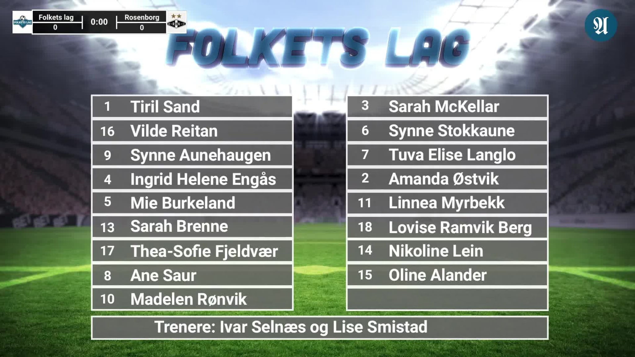 Opptak: Folkets lag - RBK kvinner