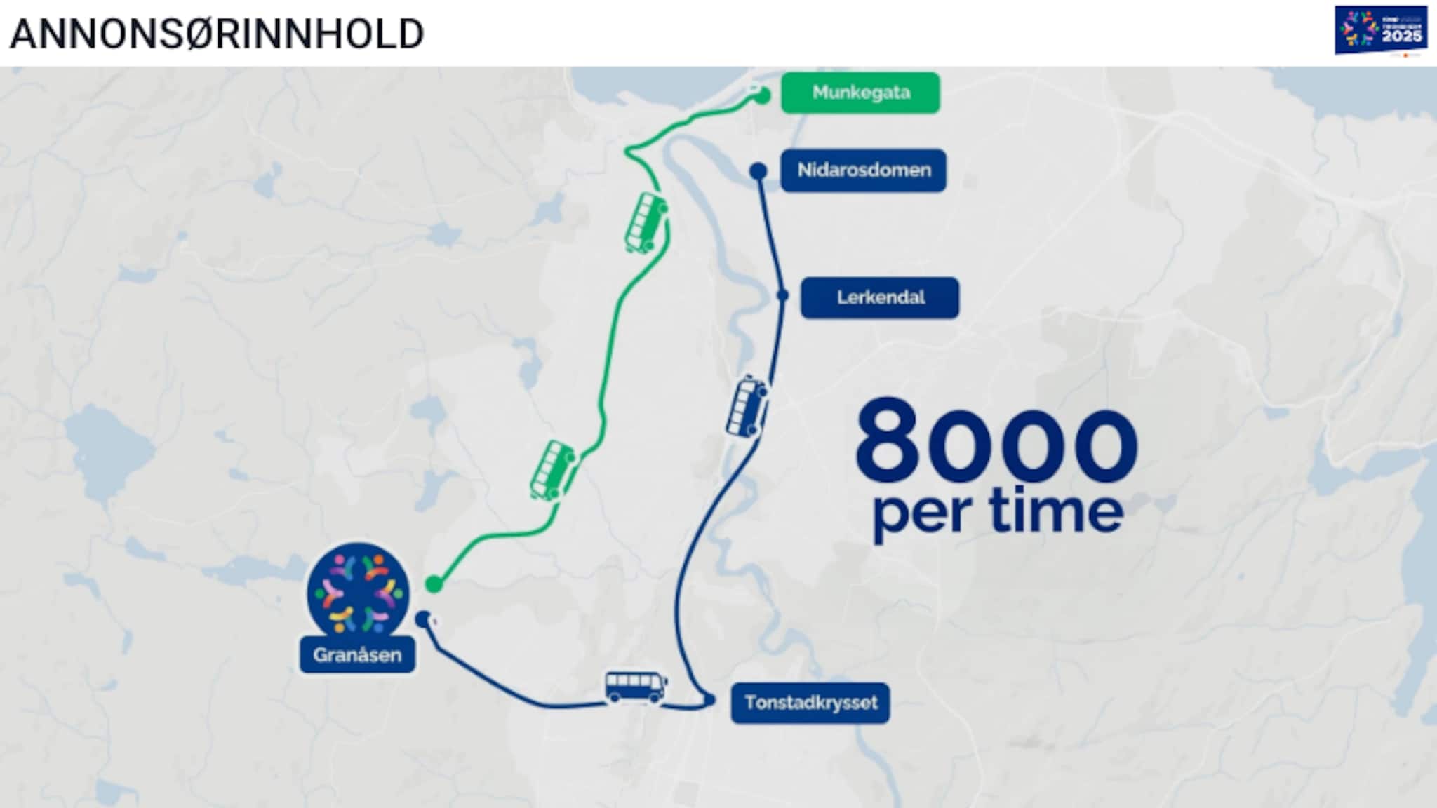 (Bære)kraften ligger i reisen