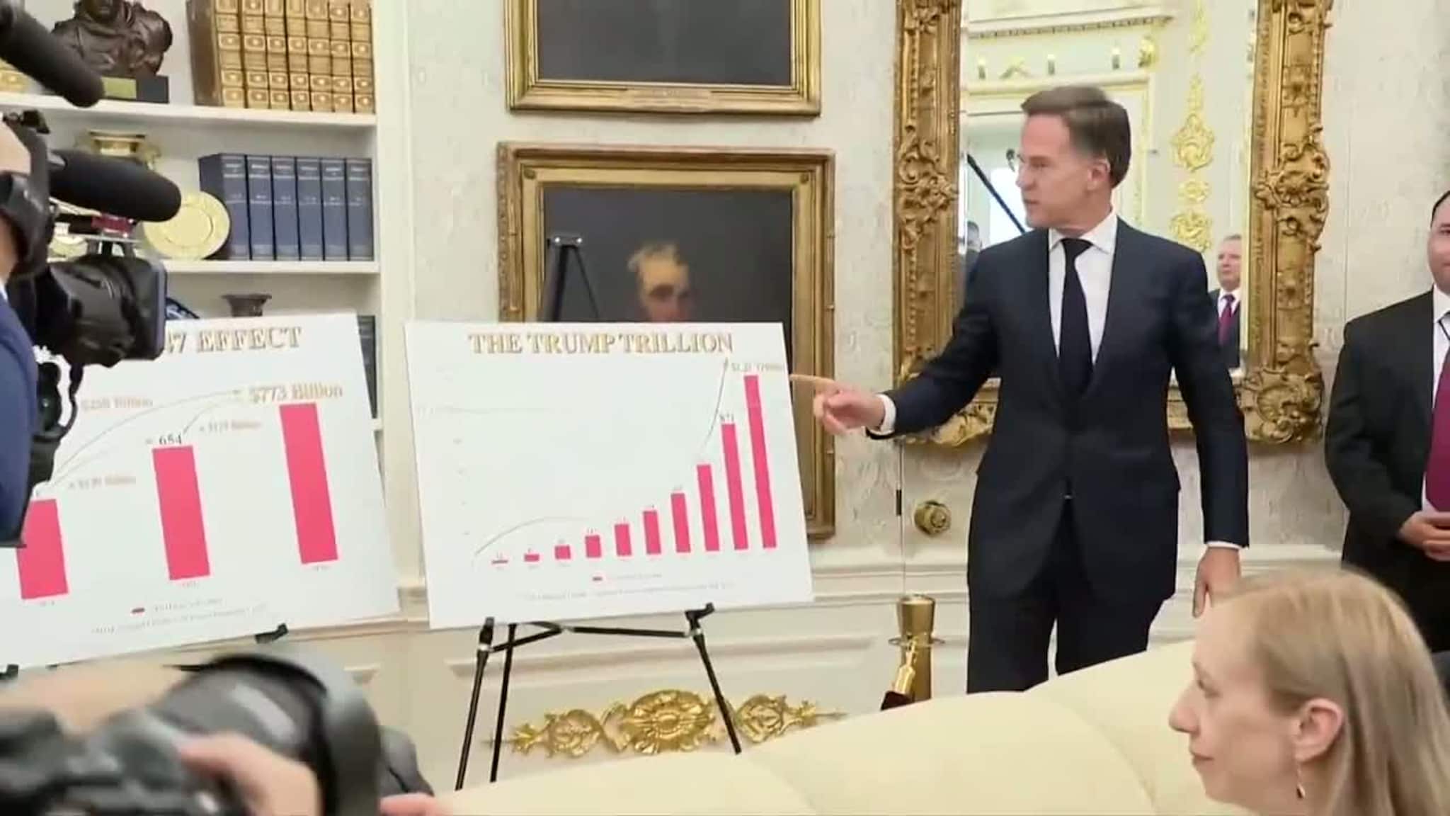 Nato-sjefen roet «daddy» med store, rosende plakater