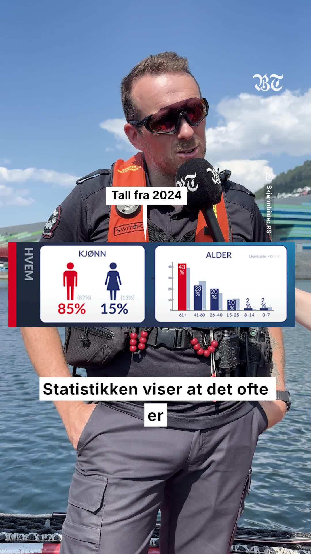 Forhåndsvisning av Dette bør du gjøre hvis du ser noen slite i vannet