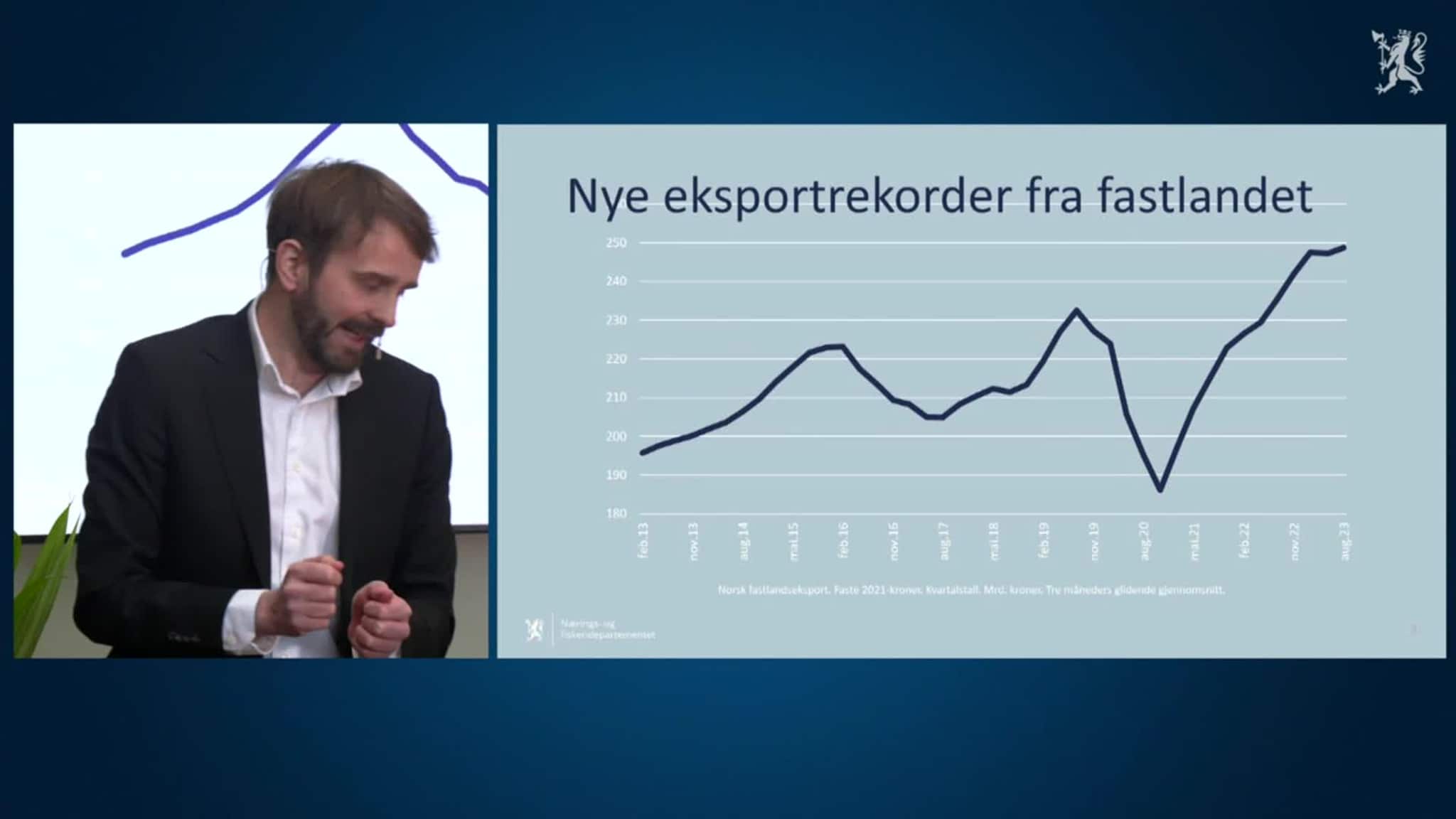 La frem eksportsatsing på helsenæringen