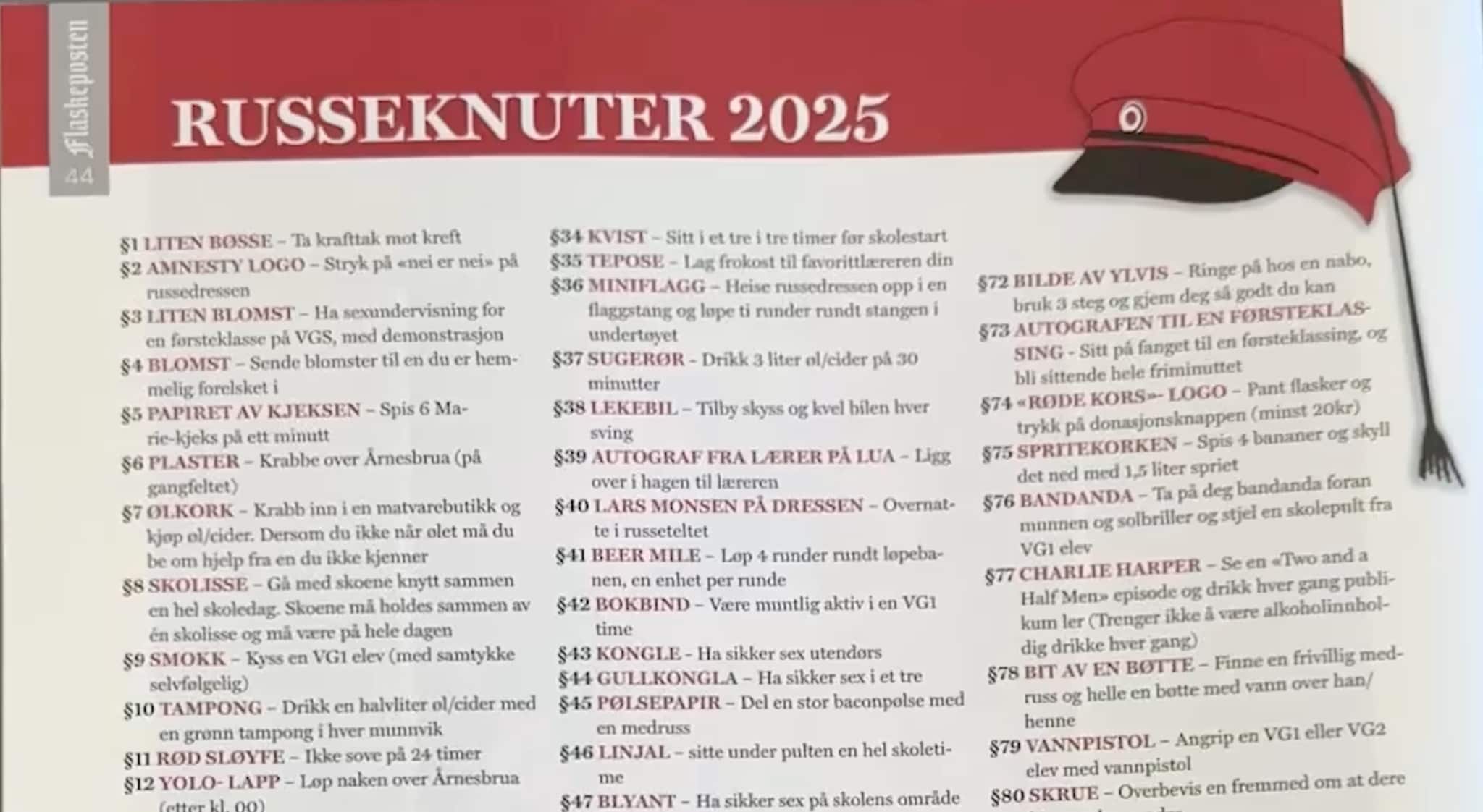 Russeknuter: – Den skal jeg ikke ta, det skjer ikke
