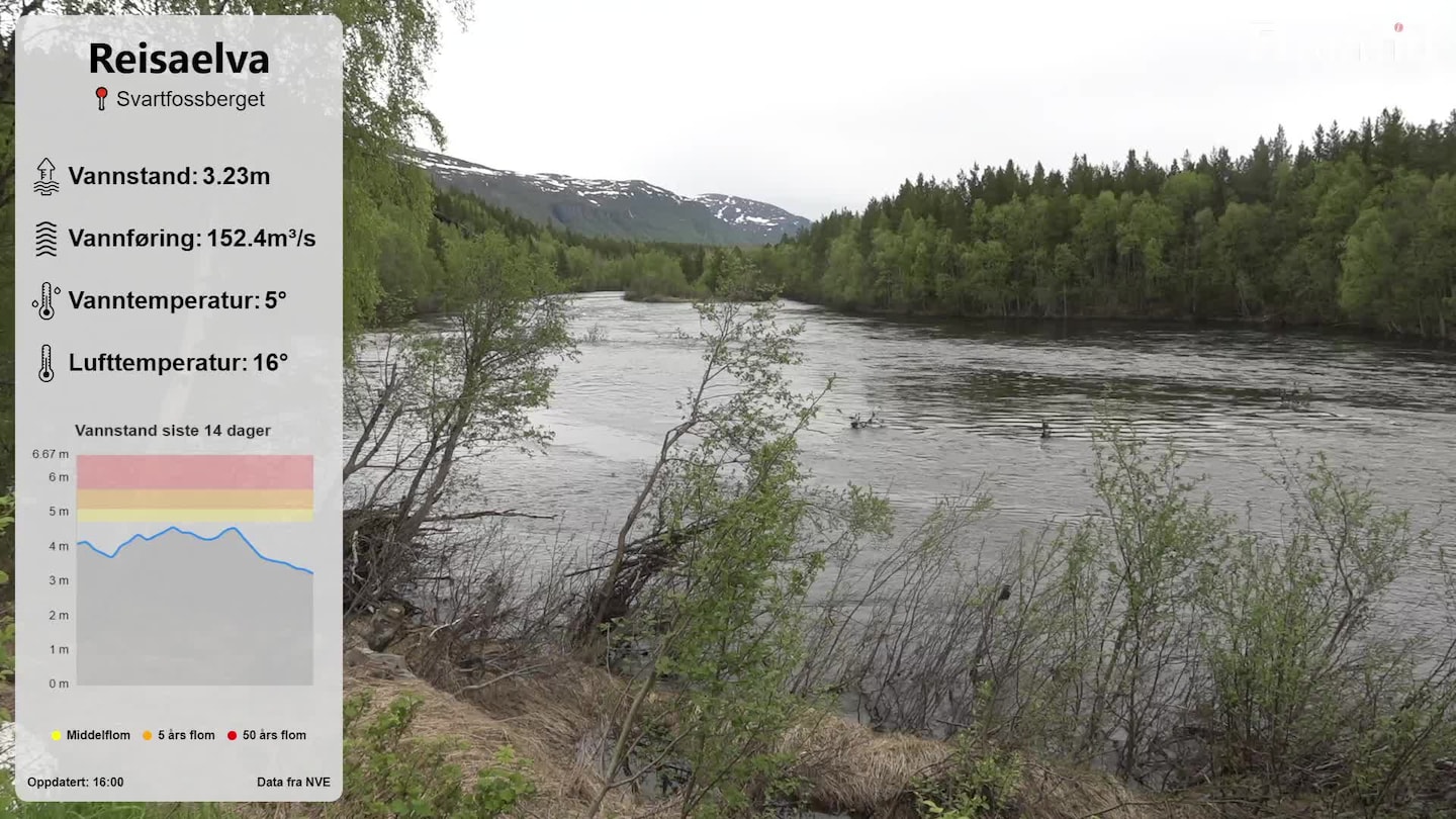 Følg med på vårflommen fra Tronsanes Camping
