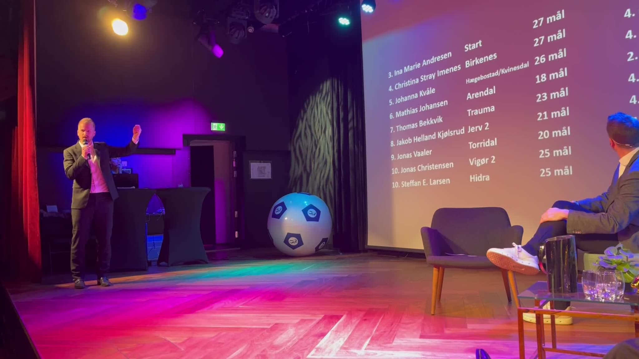 Her får han prisen