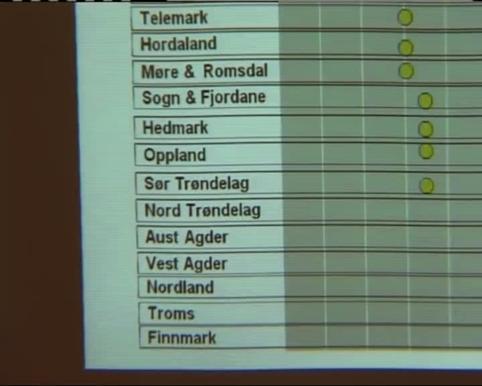 TVSør 12.09.2006
