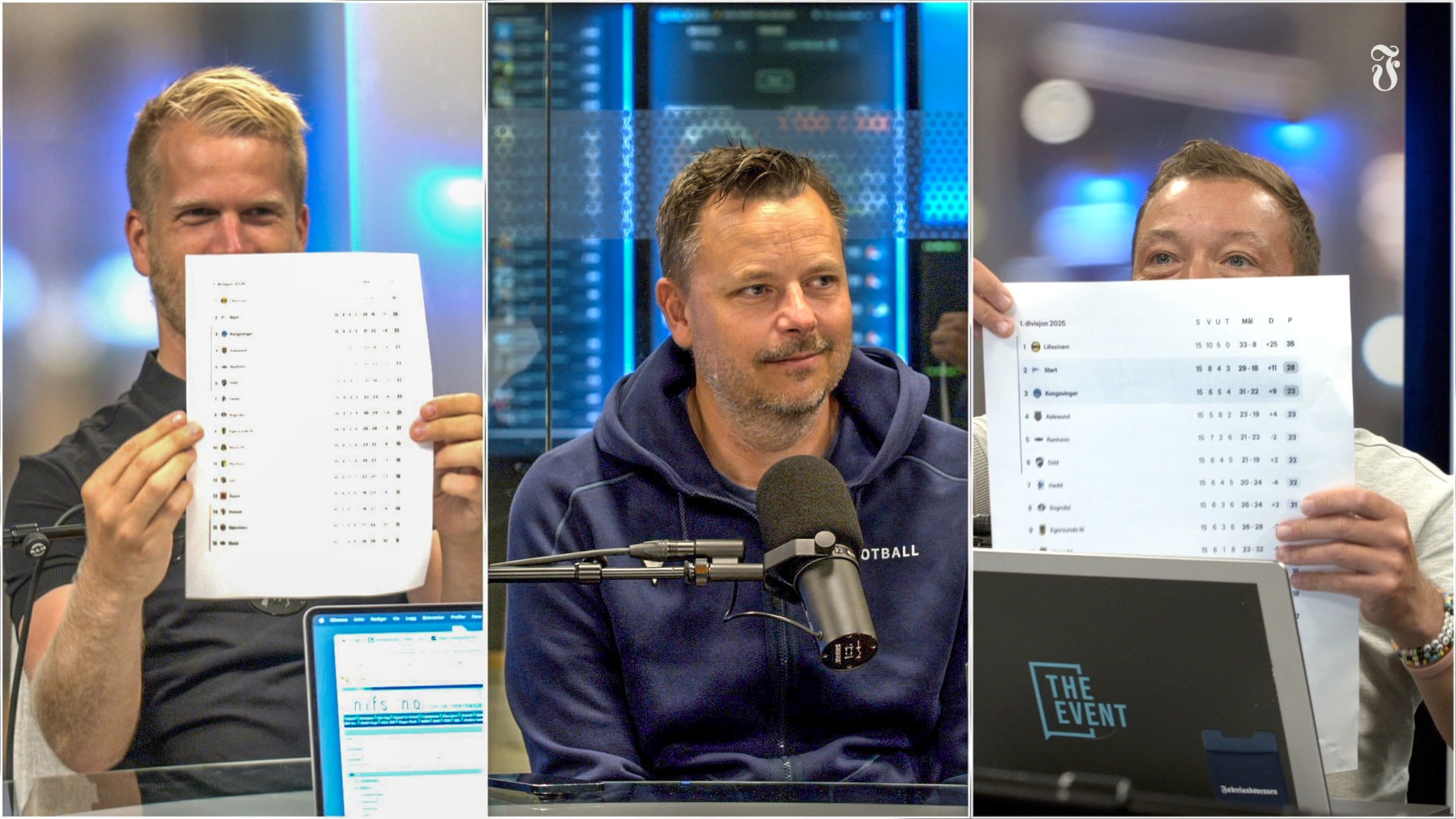 #244 Deilig borteseier over Kongsvinger, solid luke på tabellen og tro på opprykk