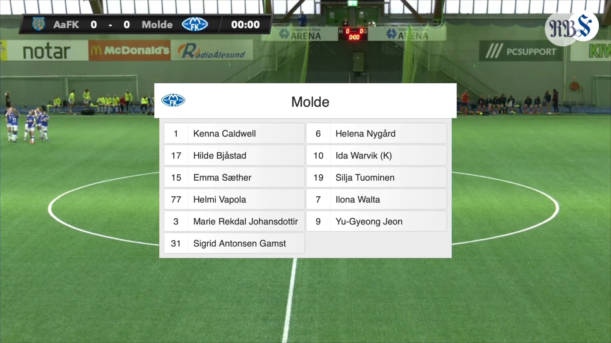 Treningskamp: AaFK - Molde (kvinner)