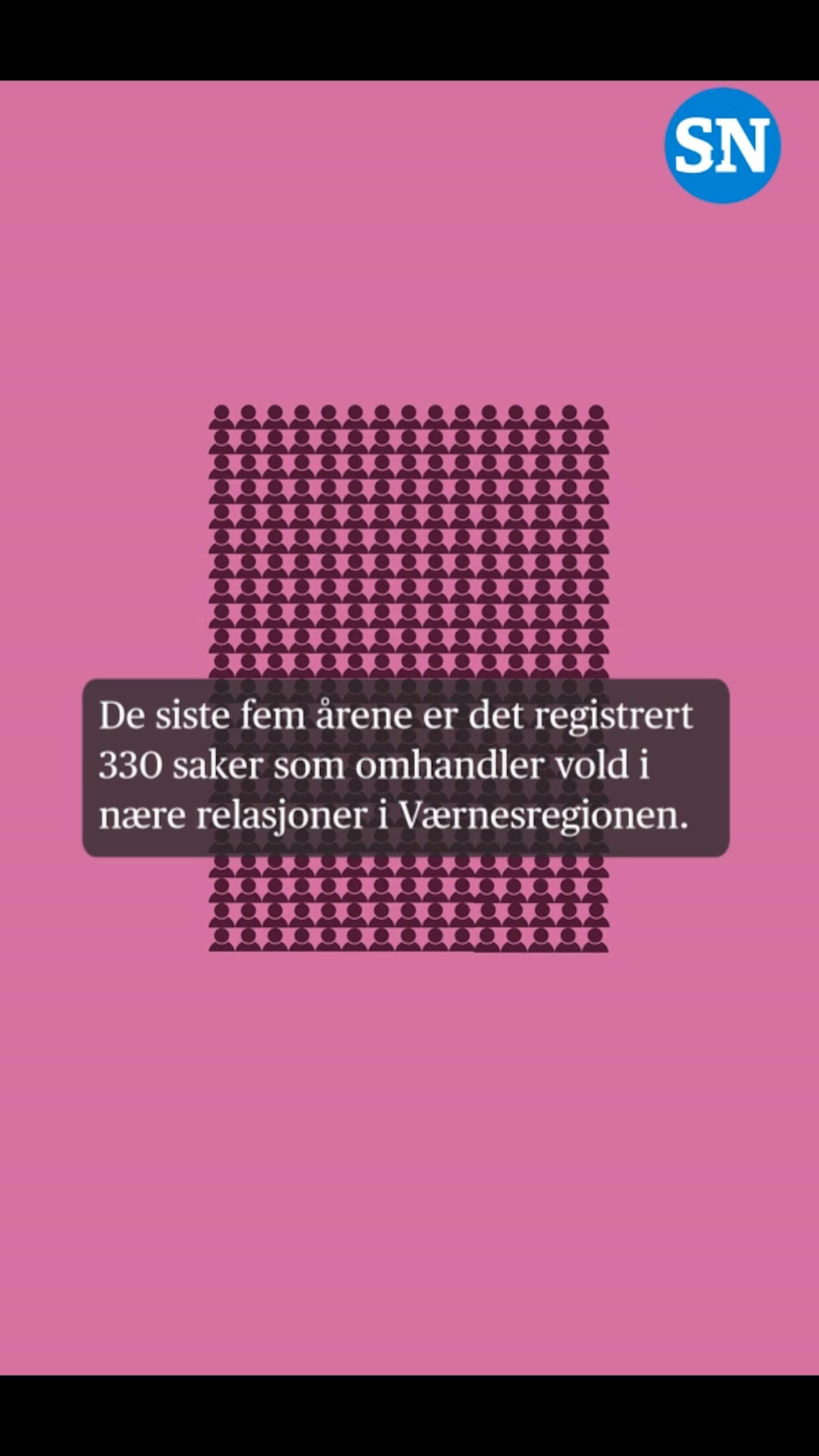 Nær 100 personer utsettes for vold i nære relasjoner hvert år