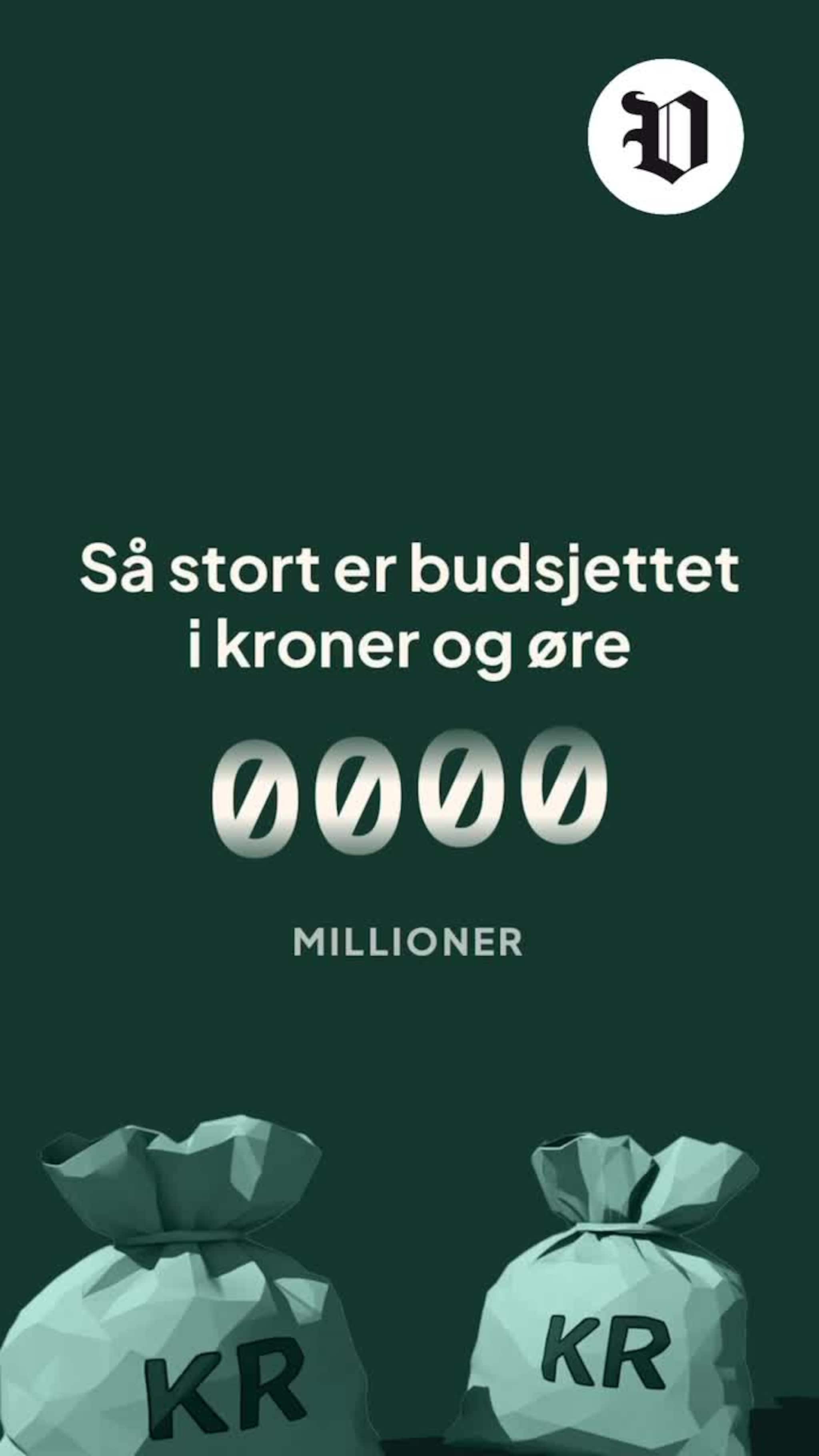 Budsjettet i Skien oppsummert