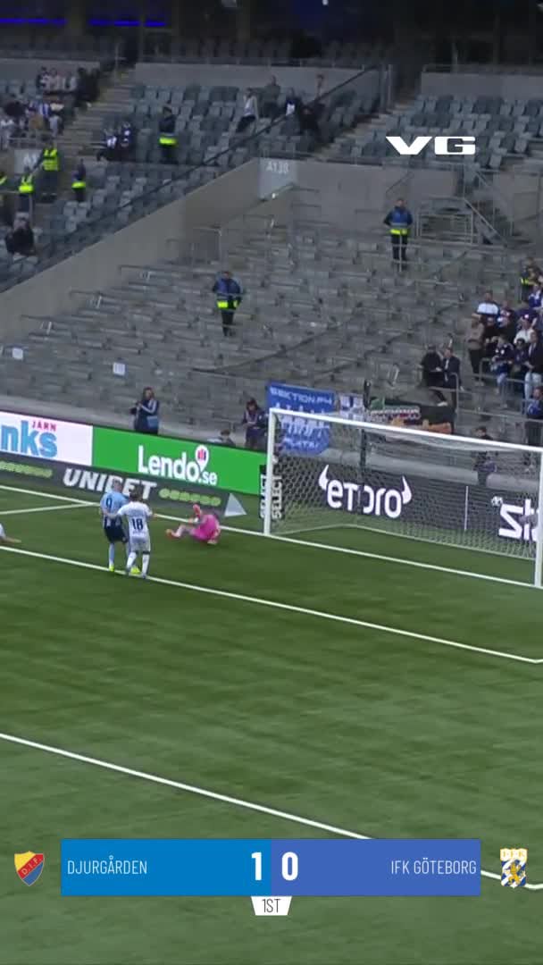 6-0: Okkels, Djurgården
