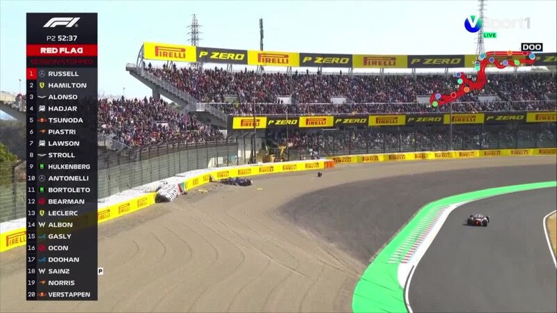 Treningsdrama i Formel 1 – Doohan smadret bilen i voldsom smell