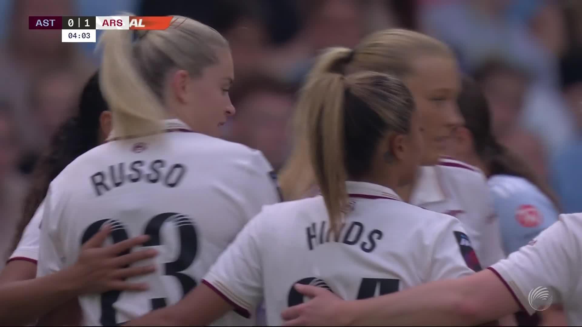 Russo scorer mot Aston Villa
