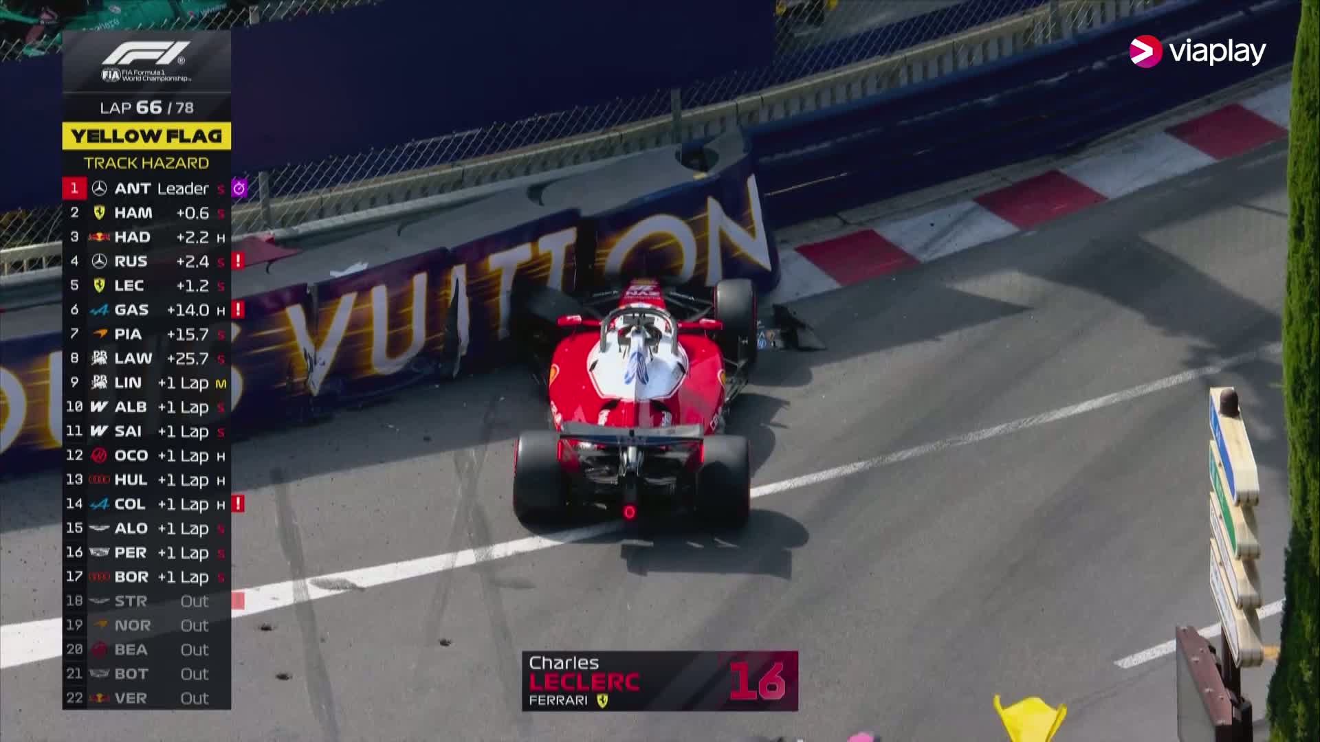 Hjemmehåpet krasjer i Monaco