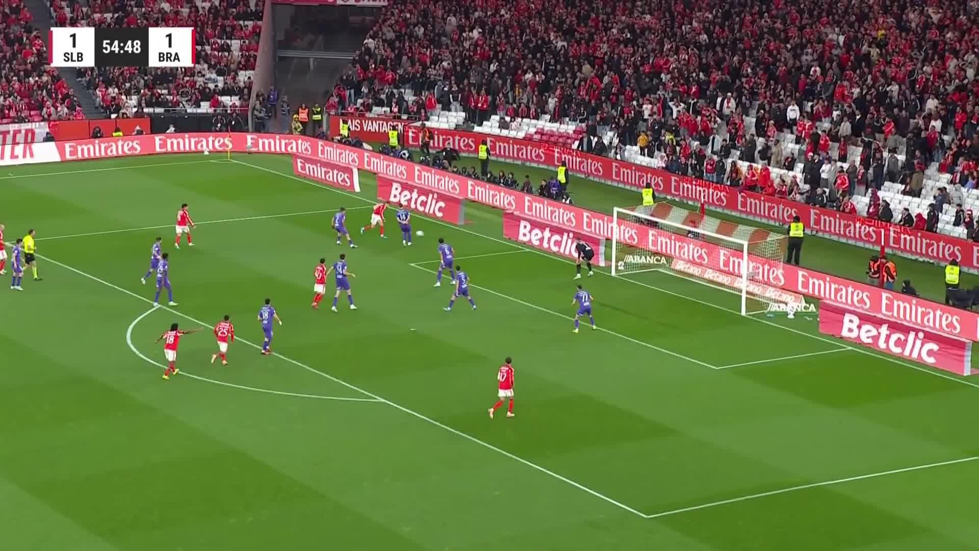 Schjelderup Highlights vs. Braga
