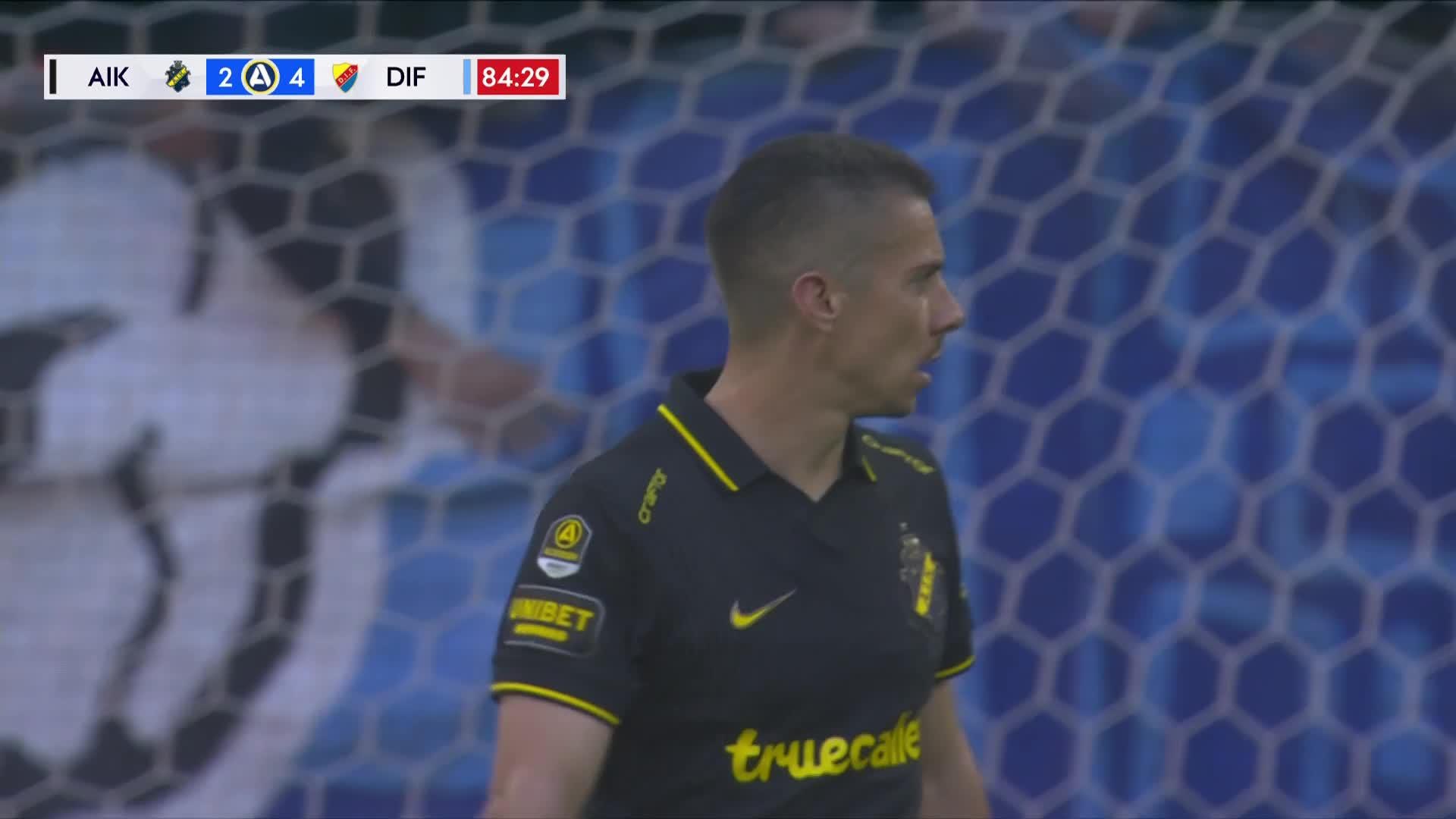 Scoring for Bo Asulv Hegland