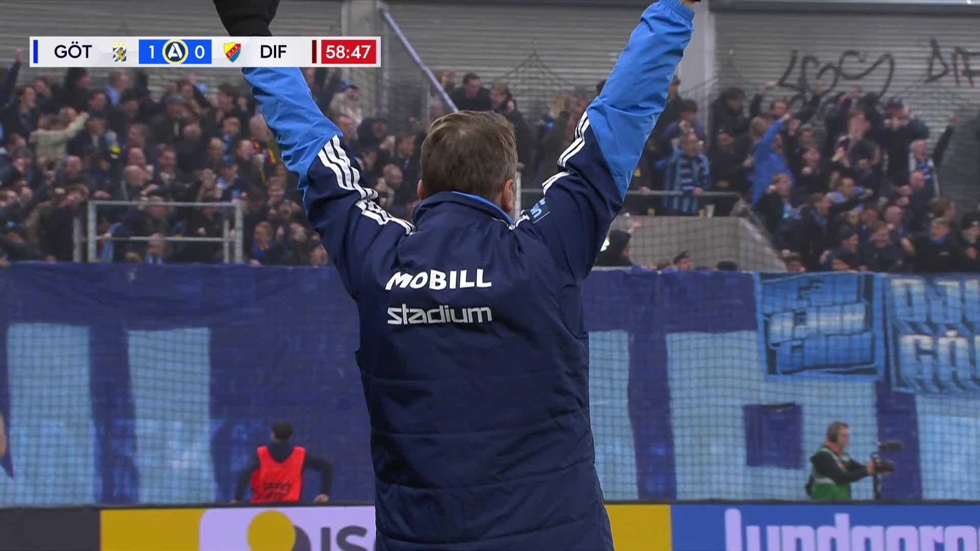 Hegland med scoring for Djurgården — Norway