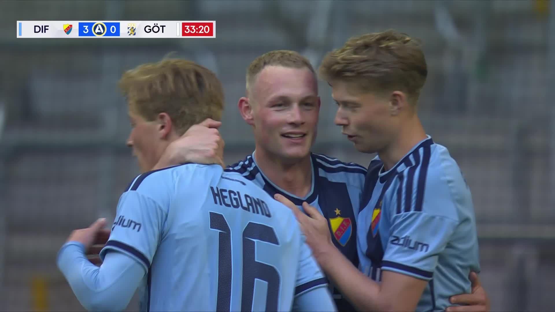 Kristian Lien setter 3-0 mot IFK Göteborg