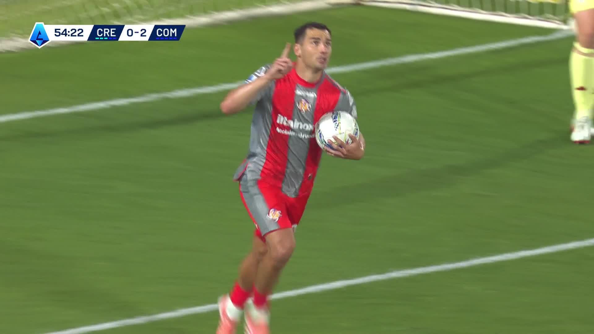 Scoring for Federico Bonazzoli