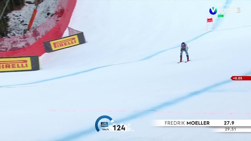 Usikker til OL: – Må bruke dagene godt