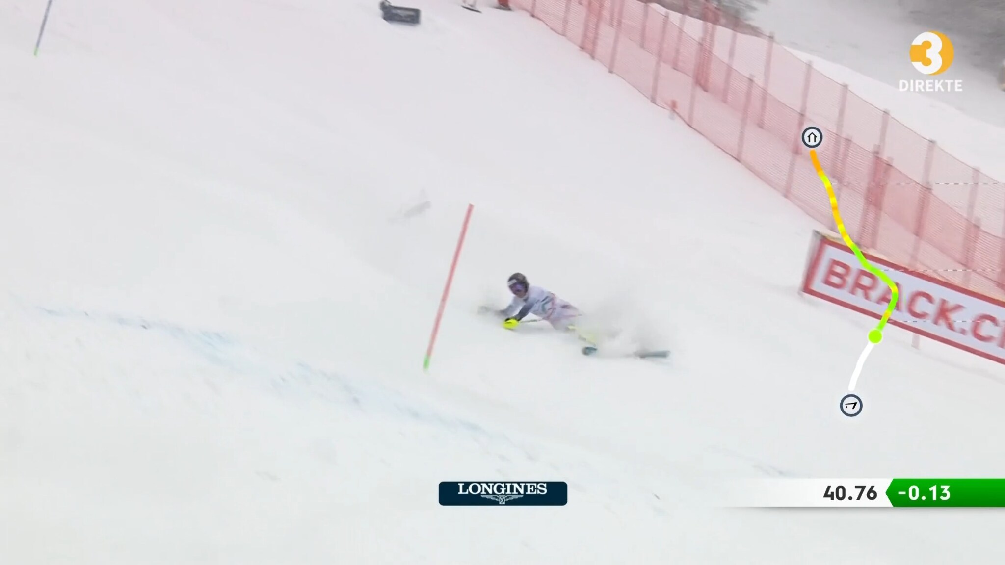 McGrath ut igjen, Haugan og Kristoffersen i toppen