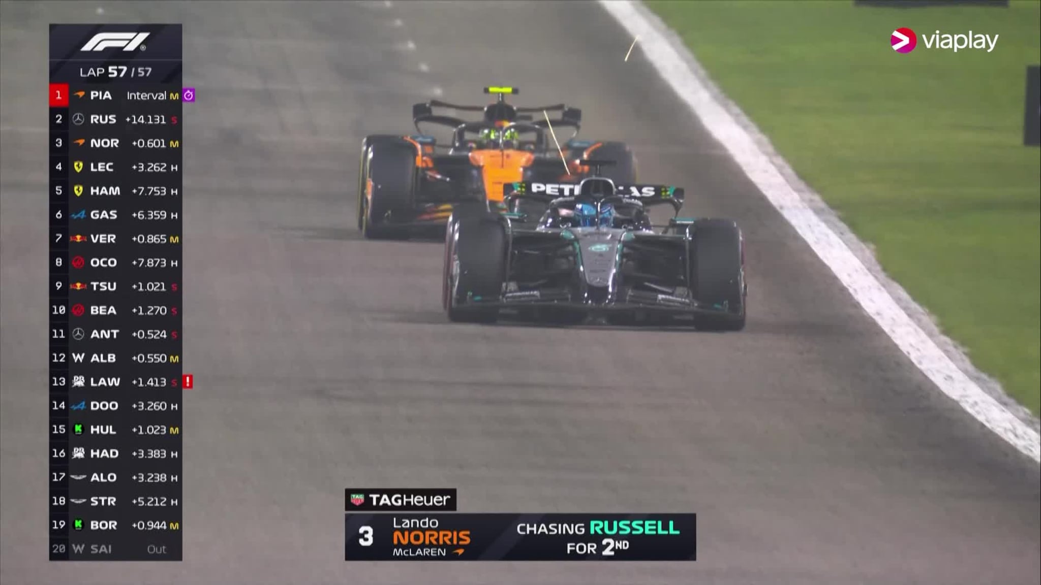 Piastri vinner, Verstappen ydmyket i Bahrain Grand Prix