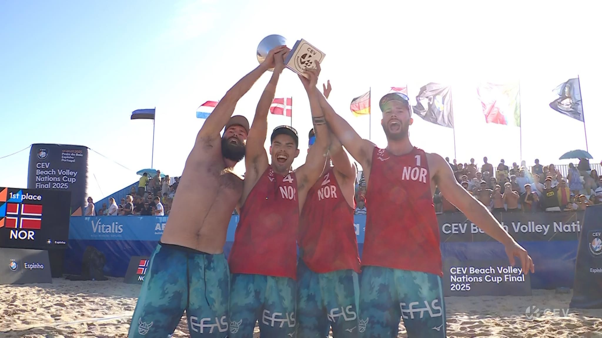 Norge vant Nations Cup: Sikret VM-wildcard i sandvolleyball