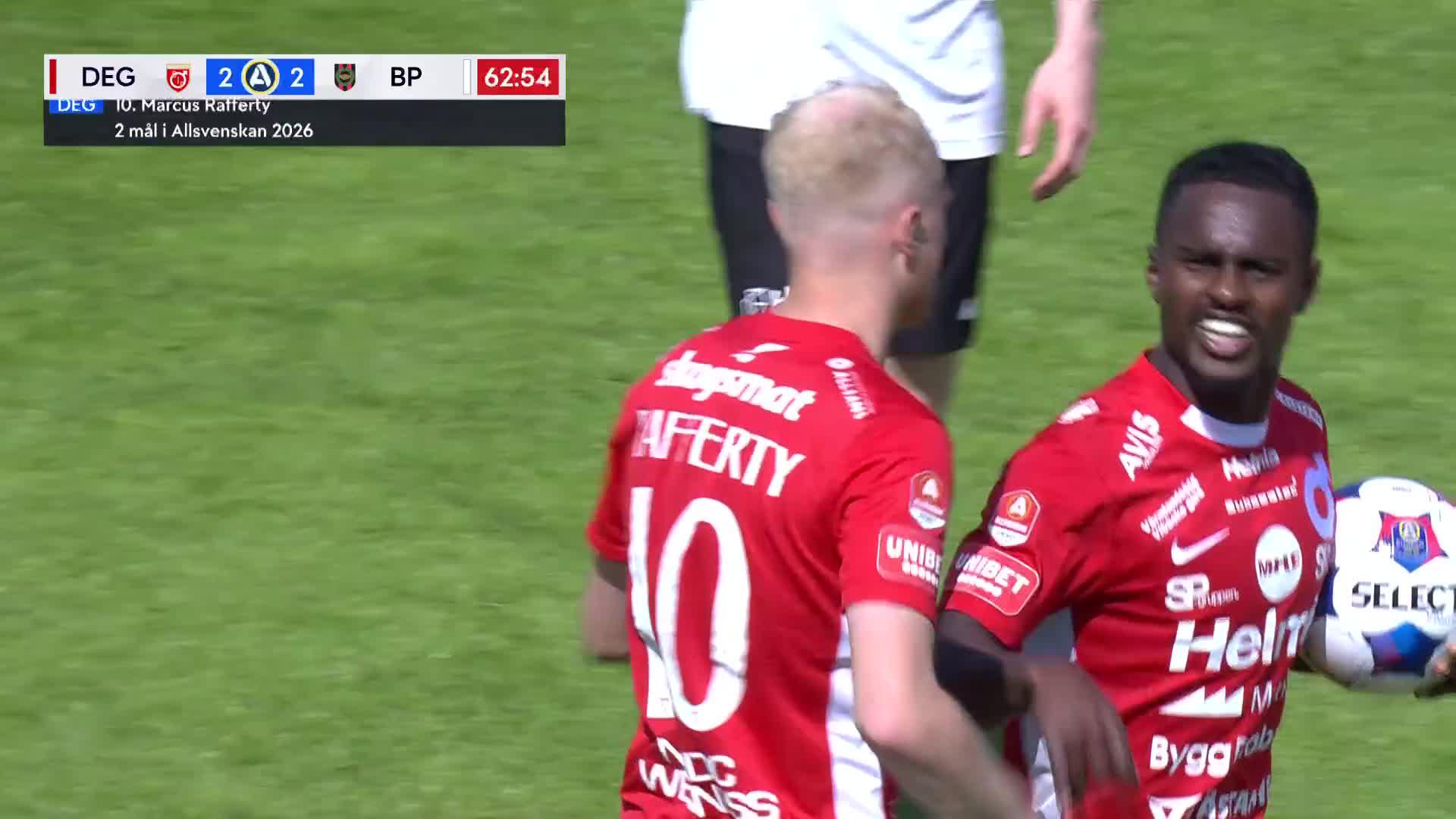 Scoring for Marcus Rafferty