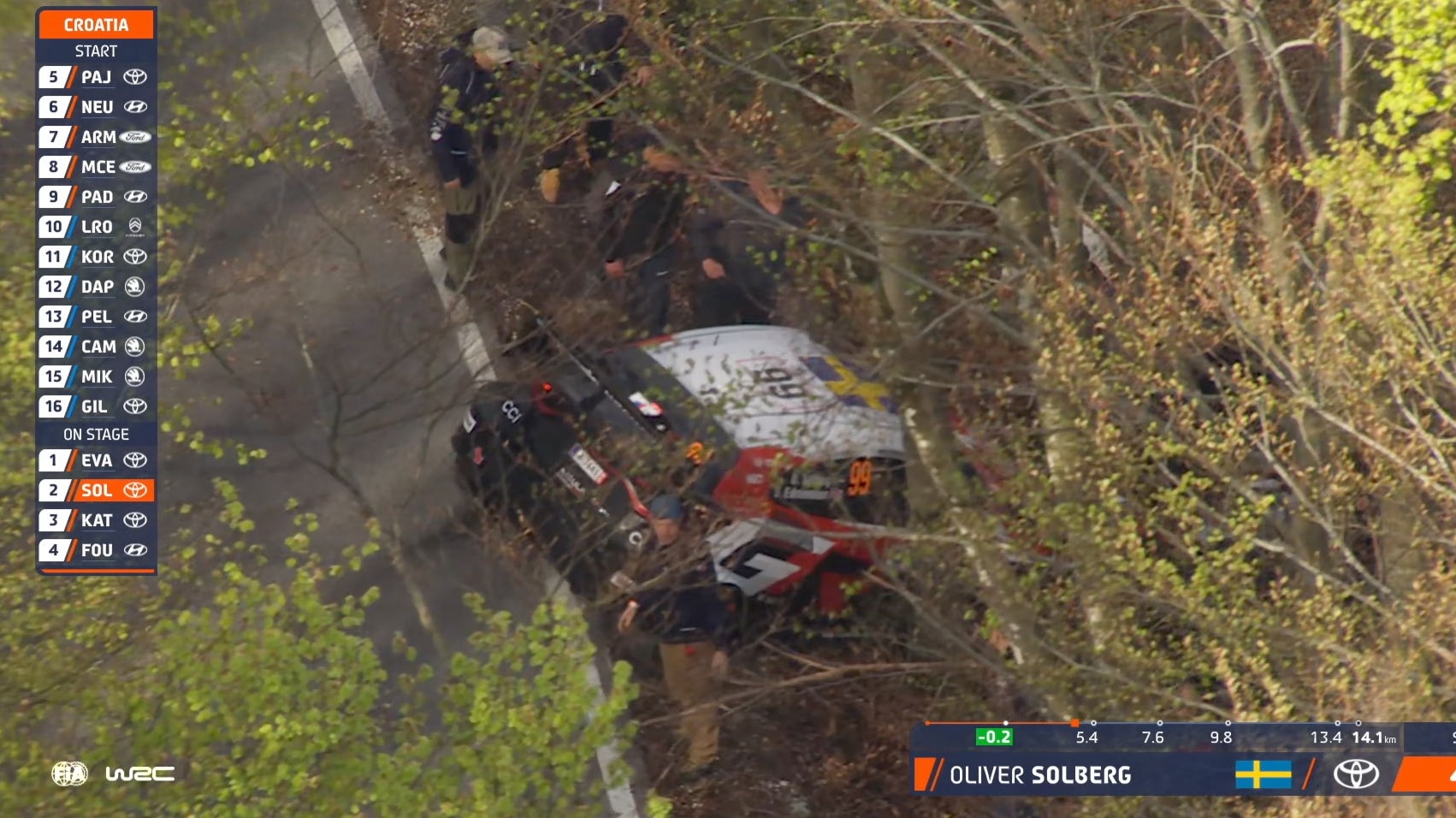 Her krasjer Solberg: – Nei, nei, nei!