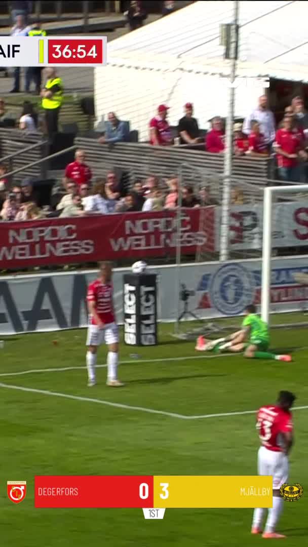 0-3: Manneh, Mjällby