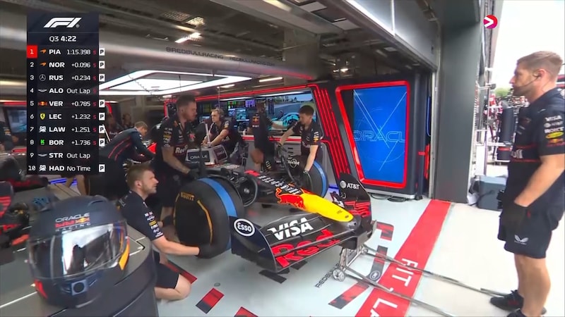 Verstappen i kvalik-trøbbel: – Det er som å kjøre på is